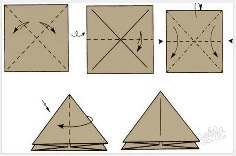 Vik i två sidok Trianglar, rotera sedan formen - och gör detsamma med nästa par Trianglar